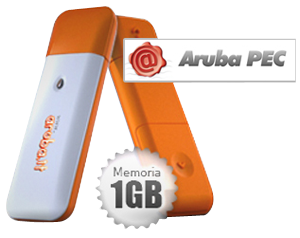 Rilascio Della firma digitale in 20 minuti con Soluzione USB KEY Token  by Aruba Pec | Avellino , Benevento e Salerno